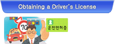 Obtaining a Driver’s License